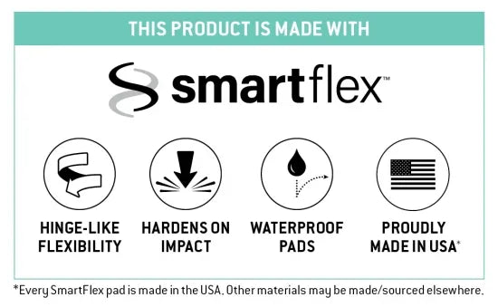 SmartFlexパッド お尻プロテクター 衝撃吸収 2枚セット 防水 パッド単品｜Slip In Hip｜G-FORM