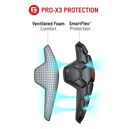 子供用 MTB用 肘プロテクター 吸汗速乾 軽量設計 PRO-X3 Elbow Guard Youth｜G-FORM