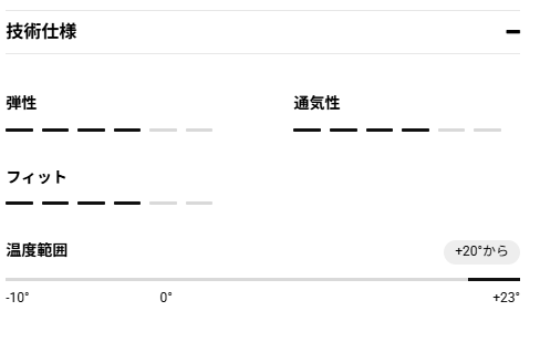 【BICYCLE LINE】メンズサイクリングジャージ GAVIA S5