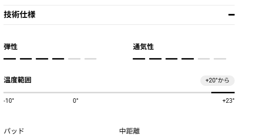 【BICYCLE LINE】メンズサイクリングビブショーツ LIEGI